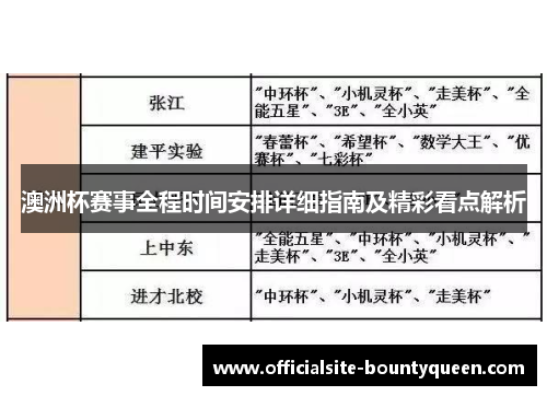 澳洲杯赛事全程时间安排详细指南及精彩看点解析