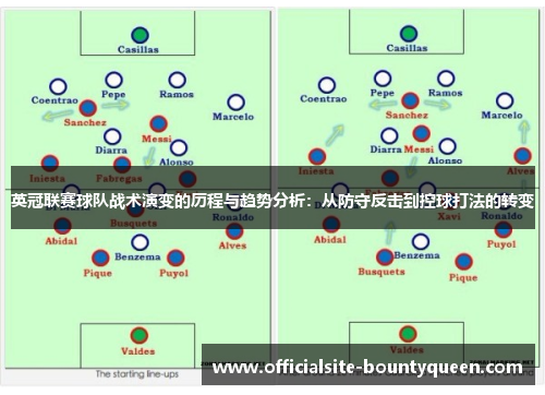 英冠联赛球队战术演变的历程与趋势分析：从防守反击到控球打法的转变