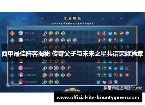 西甲最佳阵容揭秘 传奇父子与未来之星共谱荣耀篇章