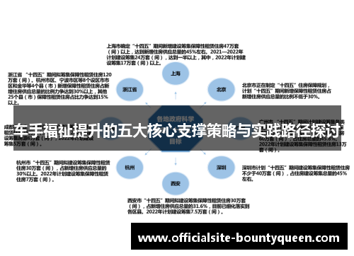 车手福祉提升的五大核心支撑策略与实践路径探讨