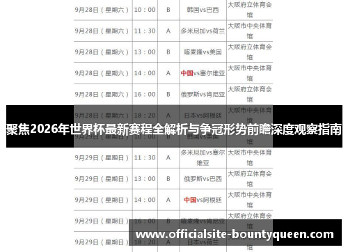 聚焦2026年世界杯最新赛程全解析与争冠形势前瞻深度观察指南