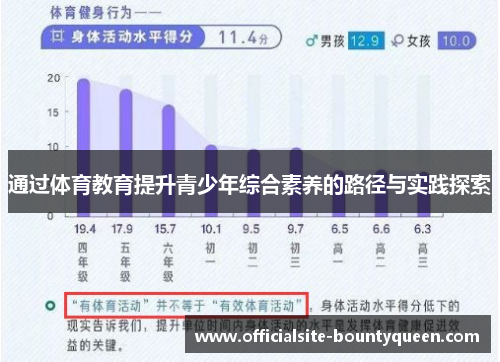 通过体育教育提升青少年综合素养的路径与实践探索