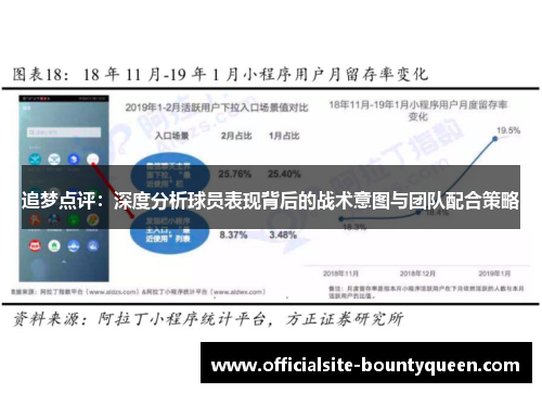 追梦点评：深度分析球员表现背后的战术意图与团队配合策略
